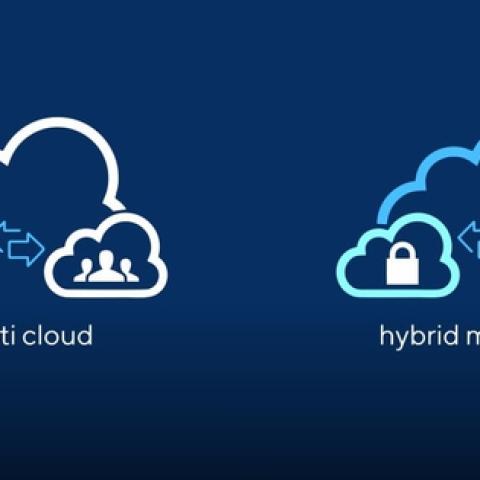 Những khó khăn khi triển khai Hybrid/Multi cloud và cách khắc phục