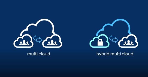 Những khó khăn khi triển khai Hybrid/Multi cloud và cách khắc phục