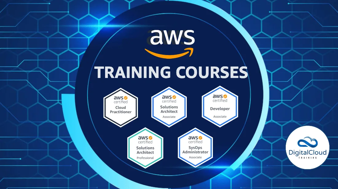 7 Tài nguyên học trực tuyến giúp bạn đạt Chứng chỉ AWS dễ dàng