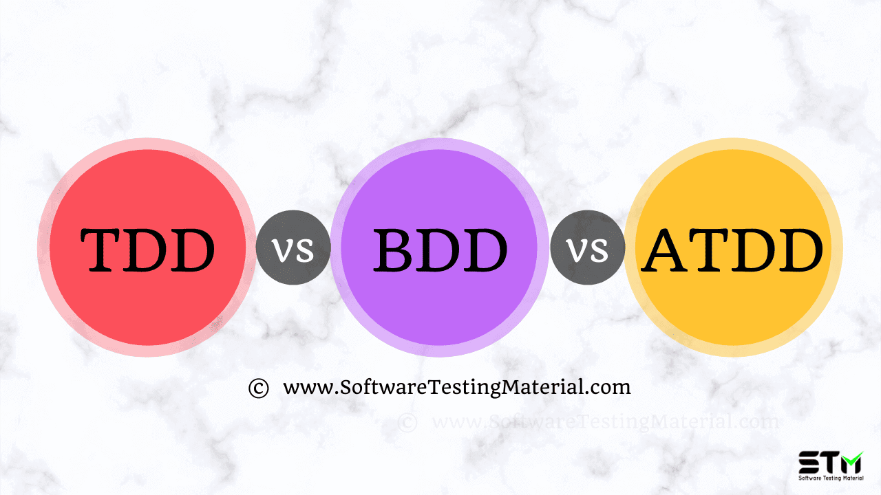 Tìm hiểu Tester liên quan như thế nào trong các kỹ thuật TDD, BDD & ATDD