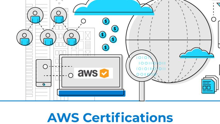 5 lý do bạn nên có trong tay Chứng chỉ AWS về điện toán đám mây vào năm 2022