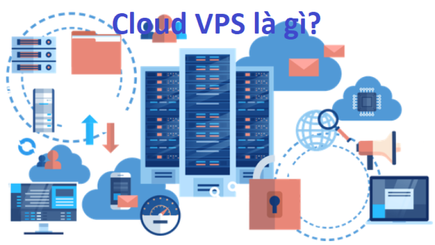 Cloud VPS là gì? Lợi ích khi sử dụng Cloud VPS Hosting