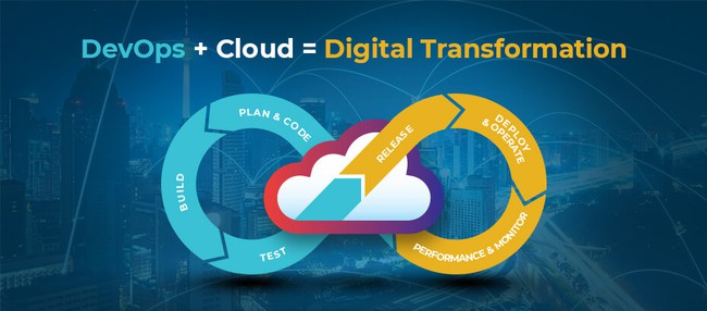 Vì sao DevOps và Cloud luôn song hành với nhau? - Ảnh 1.