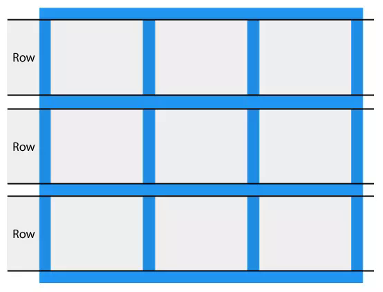Tìm hiểu CSS Grid Layout cơ bản - Ảnh 6.