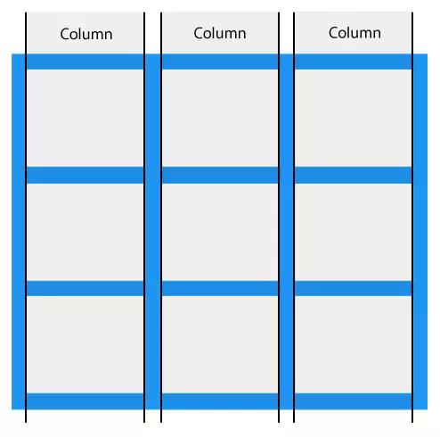 Tìm hiểu CSS Grid Layout cơ bản - Ảnh 2.