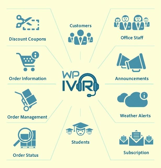 IVR là gì? Vì sao các tổ chức và doanh nghiệp cần có IVR? - Ảnh 3.