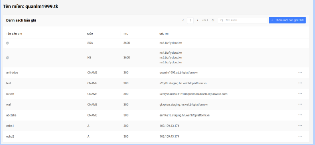 Cách triển khai Nginx Ingress với Cert-Manager trên Bizfly Kubernetes Engine - Ảnh 7.