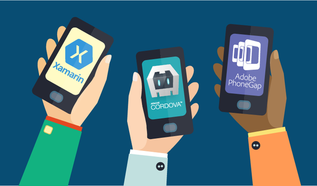 Platform là gì? Các loại platform trong môi trường mạng, máy tính và một số ví dụ - Ảnh 1.