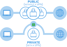 SoftEther VPN là gì và làm thế nào để sử dụng đúng cách? - Ảnh 1.