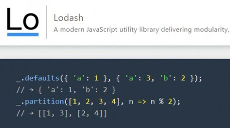 11 thư viện Javascript phổ biến nhất bạn cần biết - Ảnh 1.