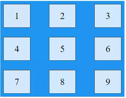 Tìm hiểu CSS Grid Layout cơ bản - Ảnh 10.