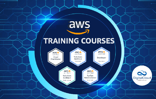 7 Tài nguyên học trực tuyến giúp bạn đạt Chứng chỉ AWS dễ dàng - Ảnh 3.