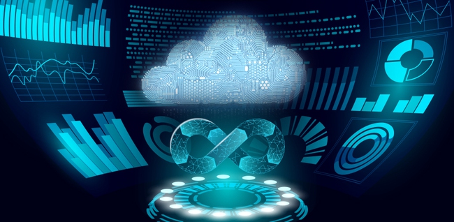 Vì sao DevOps và Cloud luôn song hành với nhau? - Ảnh 3.