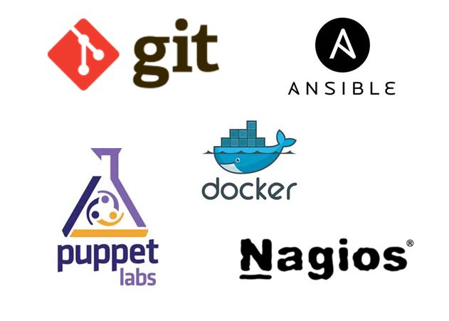 DevOps là gì? Tất tần tật những kiến thức về DevOps - Ảnh 2.