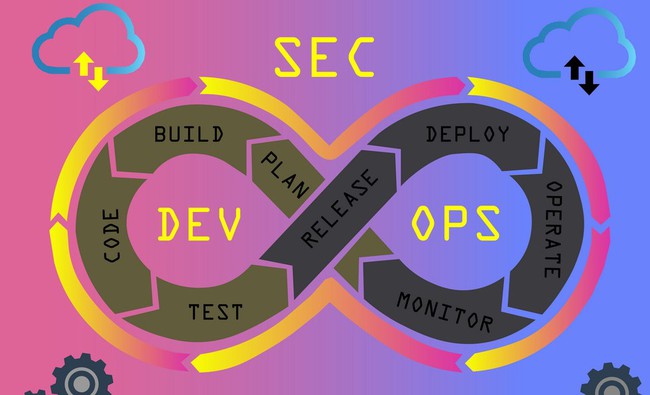 Dự đoán xu hướng DevOps nổi bật trong năm 2022 - Ảnh 3.