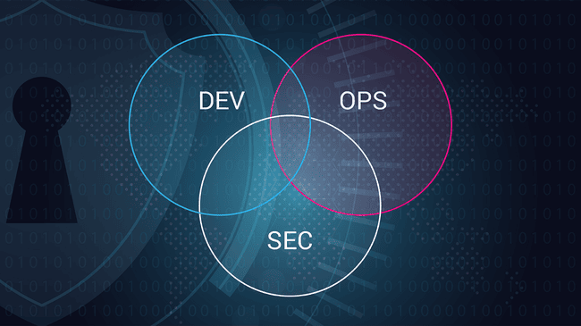 DevSecOps là gì? Kiến thức cơ bản về DevSecOps - Ảnh 2.