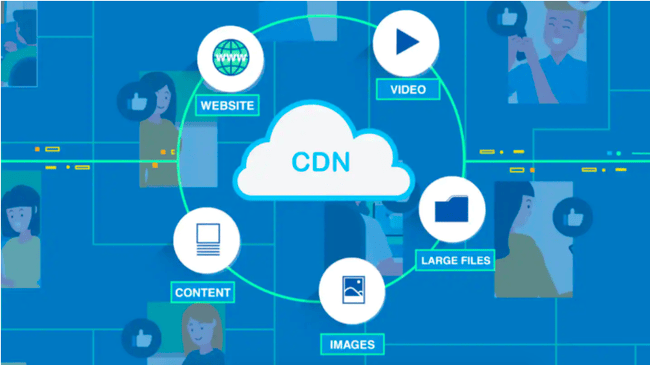 Hybrid CDN là gì? Vì sao doanh nghiệp nên chọn Hybrid CDN? - Ảnh 3.