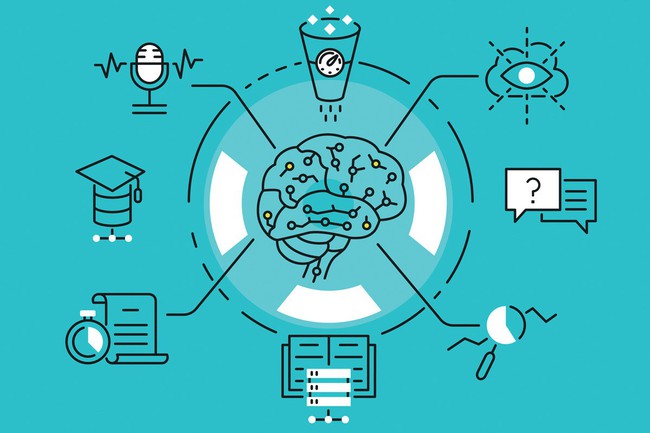 Machine learning và những khả năng nâng cao bảo mật ứng dụng doanh nghiệp tuyệt vời - Ảnh 2.