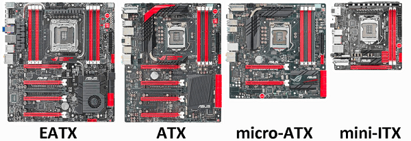 Những yếu tố cần quan tâm khi lựa chọn mainboard