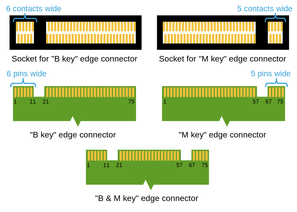 o-cung-ssd 13