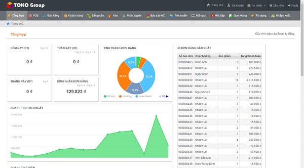 Phần mềm quản lý bán hàng online Toko Tech