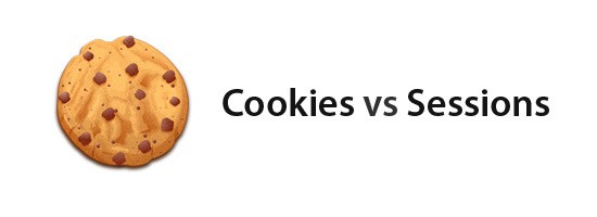 Giải đáp Cookie là gì, Session là gì? - Ảnh 1.