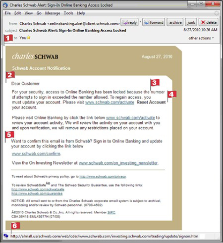 Phishing Email là gì? Làm thế nào để phát hiện ra Phishing Email - Ảnh 1.