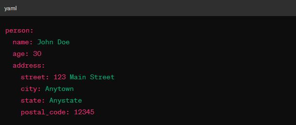 YAML là gì?
