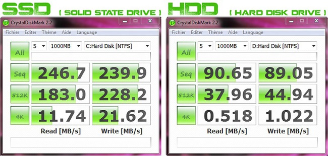 4 điều cần biết trước khi mua/thuê Virtual Private Server (máy chủ riêng ảo) - Ảnh 2.