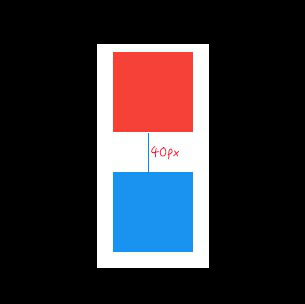 Thủ thuật CSS và những mẹo hay dành cho developer - Ảnh 2.