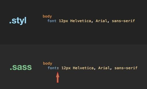 So sánh 2 CSS Preprocessor: Sass vs Stylus - Ảnh 4.