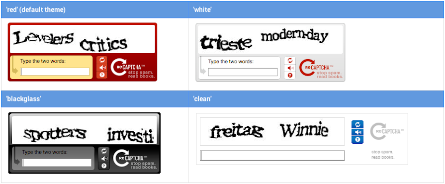 reCAPTCHA v1 là gì