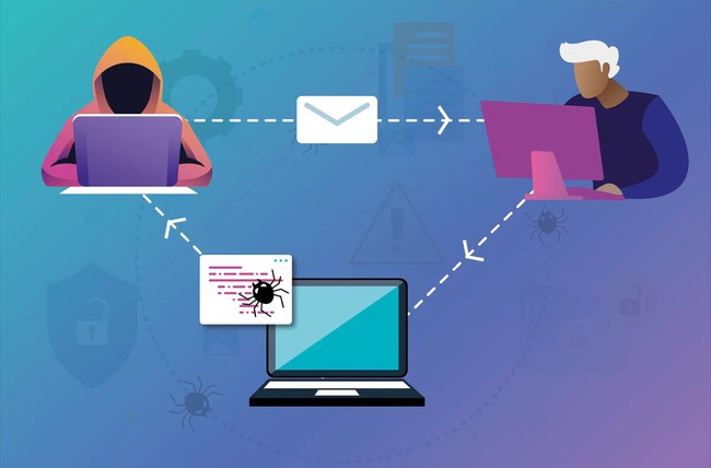 Top 10 cuộc tấn công ứng dụng web phổ biến và giải pháp tăng cường bảo mật hiệu quả cho doanh nghiệp - Ảnh 1.