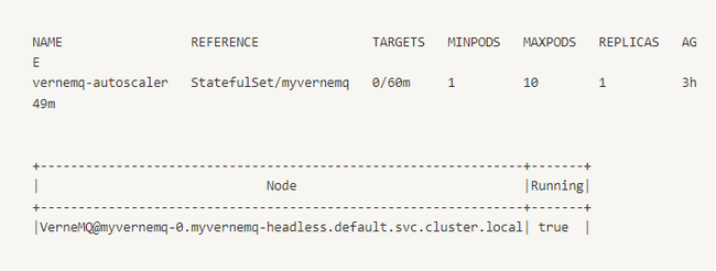 Techblog: Auto-scale Kubernetes pod với custom metrics cho MQTT broker - Ảnh 15.