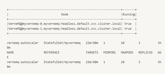Techblog: Auto-scale Kubernetes pod với custom metrics cho MQTT broker - Ảnh 16.