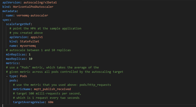 Techblog: Auto-scale Kubernetes pod với custom metrics cho MQTT broker - Ảnh 13.