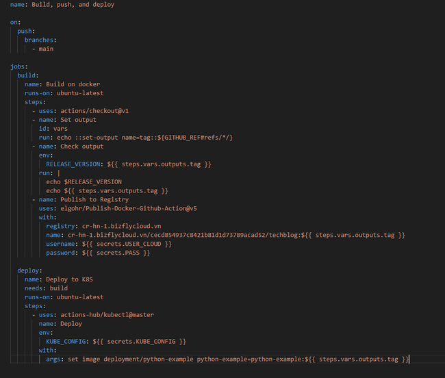 Tạo CI/CD với BKE sử dụng Github Action - Ảnh 2.