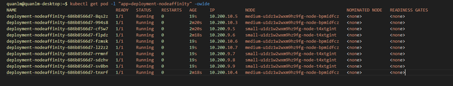 Scheduling trên Kubernetes (phần 2) - Ảnh 7.