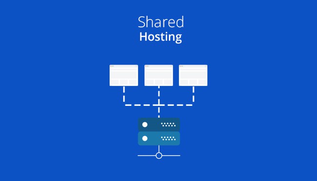 So sánh dịch vụ Web Hosting và Máy Chủ Ảo Cloud Hosting - Ảnh 3.