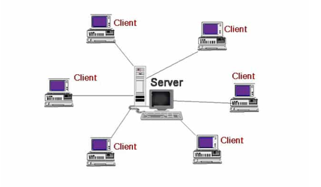 Hướng dẫn sử dụng Moment.js CDN - Ảnh 4.
