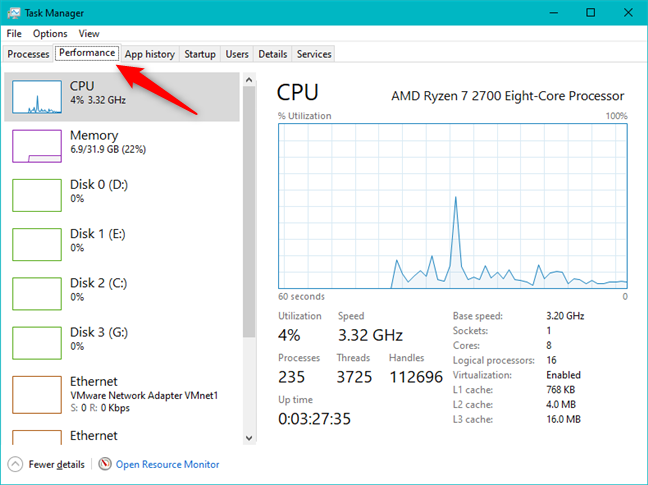 Task Manager - Công cụ tuyệt vời giúp kiểm tra, cải thiện và cứu nguy cho máy tính của bạn - Ảnh 2.