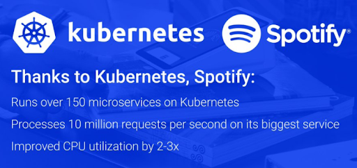 [Case Study] Spotify dịch chuyển sang Kubernetes - Ảnh 2.