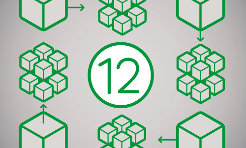 12 yếu tố tiêu chuẩn để build 1 ứng dụng - Ảnh 1.