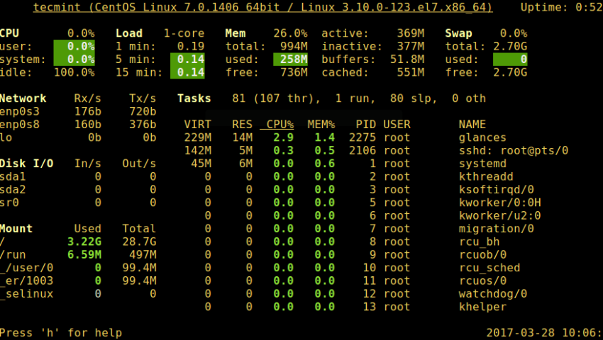 Tìm hiểu về Process trong Linux