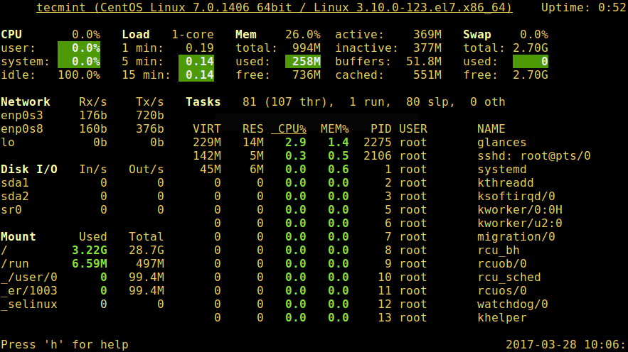 Tìm hiểu về Process trong Linux