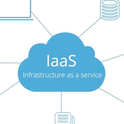 IaaS là gì? Lợi ích của IaaS mang lại