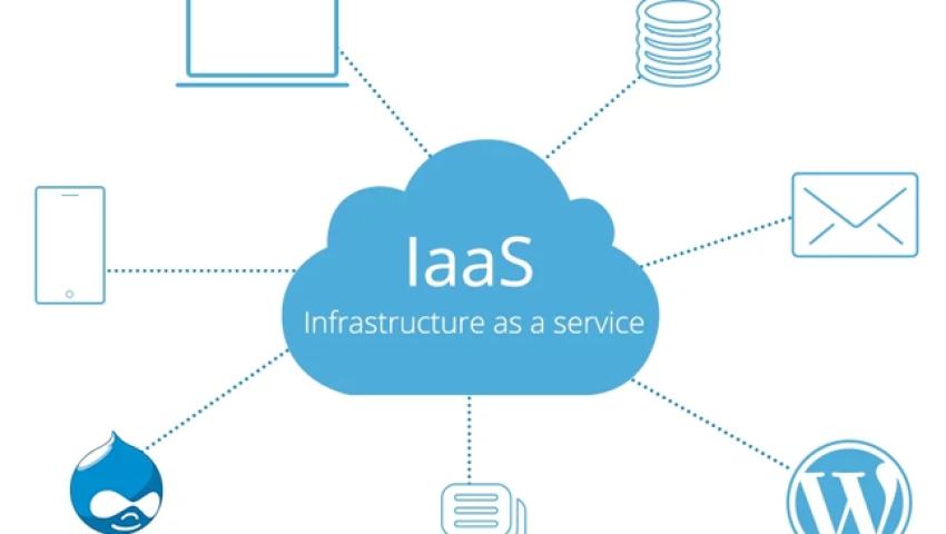 IaaS là gì? Lợi ích của IaaS mang lại