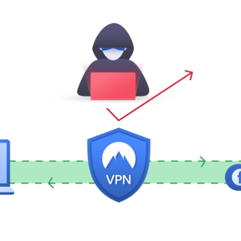 SoftEther VPN là gì? Các thông số kỹ thuật chi tiết SoftEther VPN