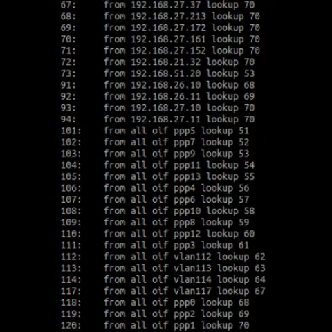 Linux Policy Routing