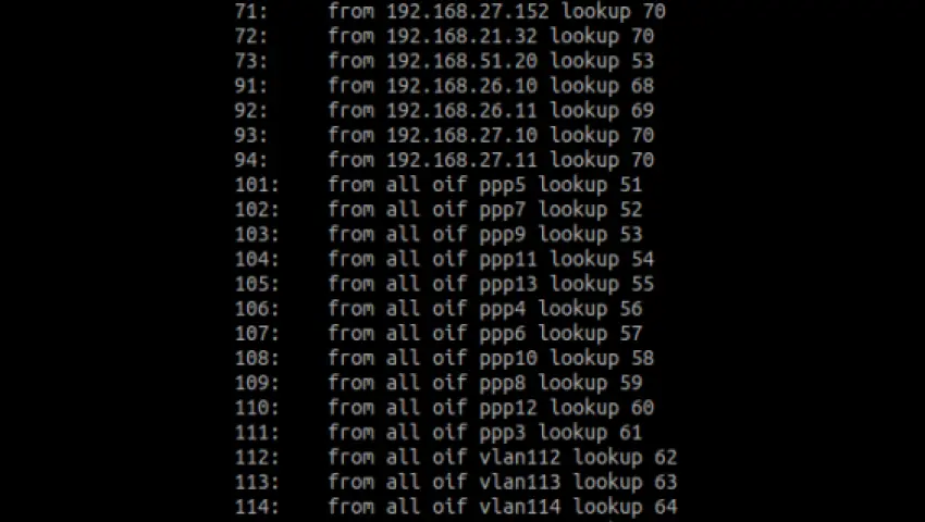 Linux Policy Routing